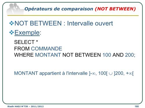 Cours SGBD LAI2 - Institut supérieur d'informatique de Mahdia