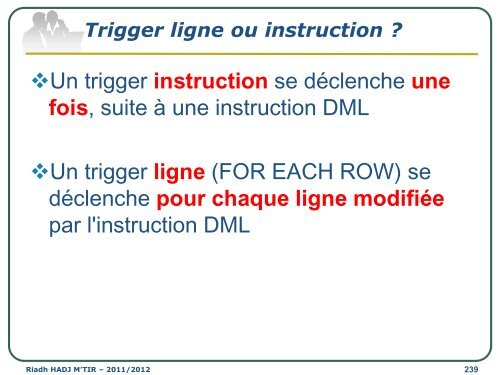 Cours SGBD LAI2 - Institut supérieur d'informatique de Mahdia