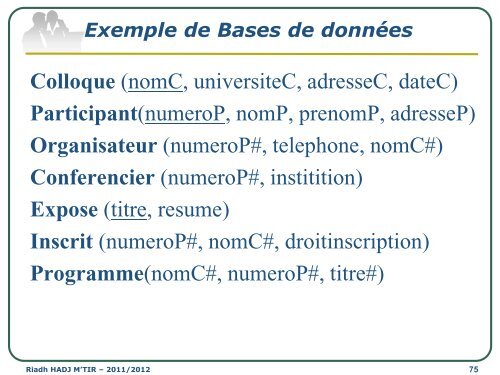 Cours SGBD LAI2 - Institut supérieur d'informatique de Mahdia