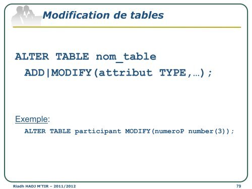 Cours SGBD LAI2 - Institut supérieur d'informatique de Mahdia