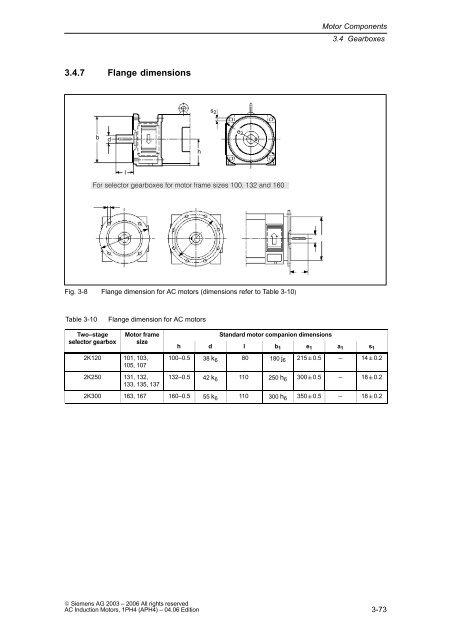 Configuration Manual AC Induction Motors 1PH4 - Siemens ...