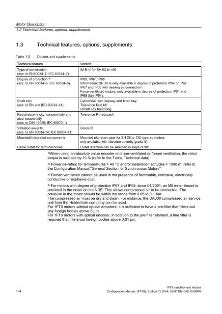 Configuration Manual Synchronous Motors 1FT6 - Siemens ...