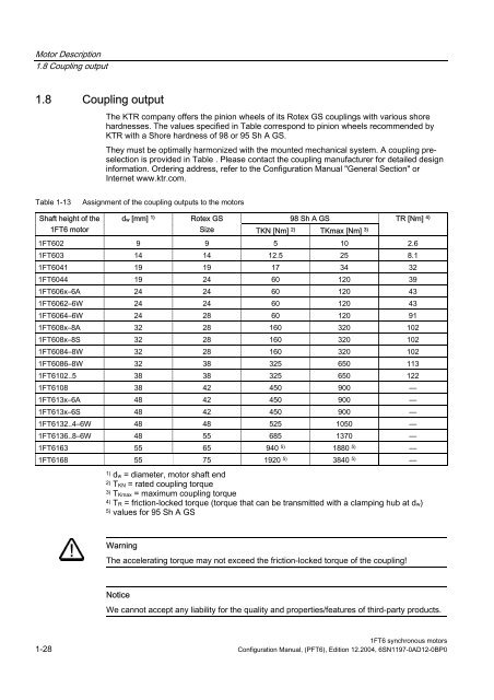 Configuration Manual Synchronous Motors 1FT6 - Siemens ...