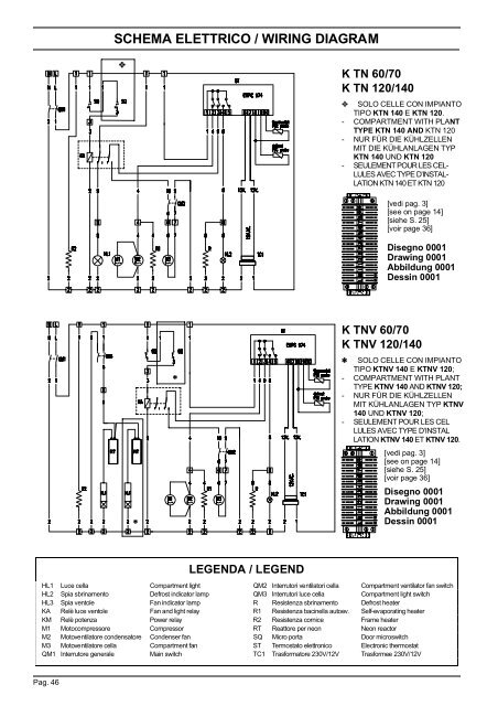 K/KU TN 70/72 K/KU TNV 70/140