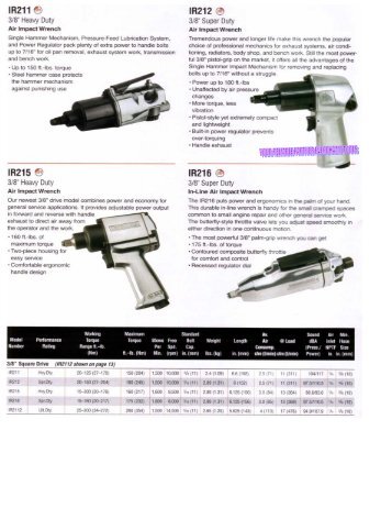 Air Impact Wrench 3/8"dr & 1 - Everchamp Tools and Equipments