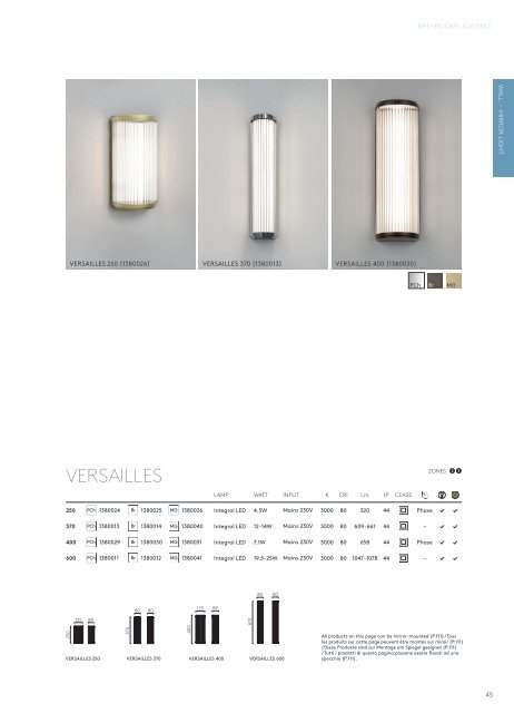 Astro - Lighting Catalogue 2022/23