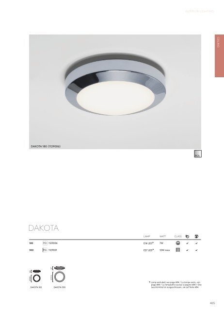 Astro - Lighting Catalogue 2022/23