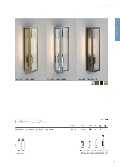 Astro - Lighting Catalogue 2022/23