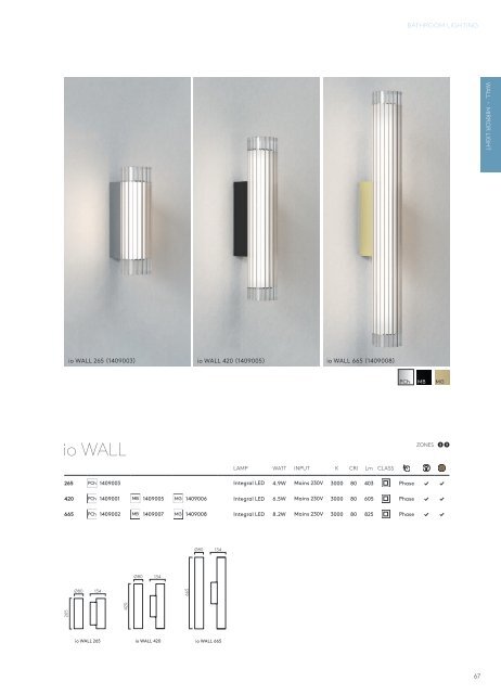 Astro - Lighting Catalogue 2022/23