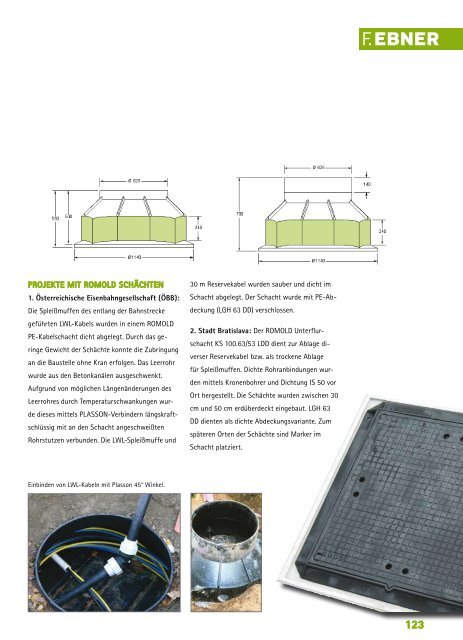 kabelschächte asfinag - Friedrich Ebner Gmbh