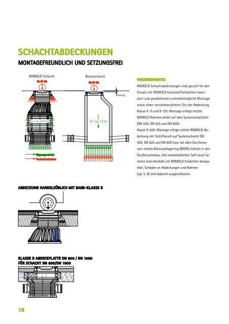 SCHACHTABDECKUNGEN - Friedrich Ebner Gmbh