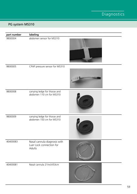 Download Product catalogue - TNI medical AG