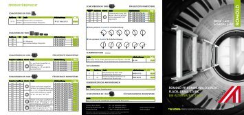 Wenn`s um Schächte geht ROMOLD PP ... - Friedrich Ebner Gmbh