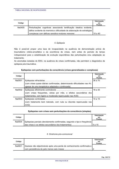 Projecto de Decreto-Lei TNI e TNAIPDC ... - Segurança Social