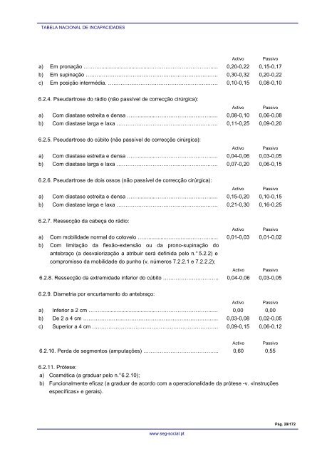 Projecto de Decreto-Lei TNI e TNAIPDC ... - Segurança Social