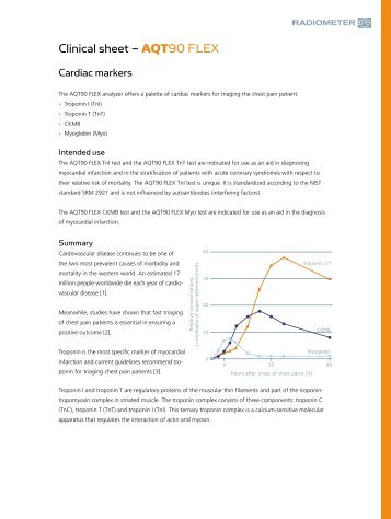 Troponin T - Radiometer.com