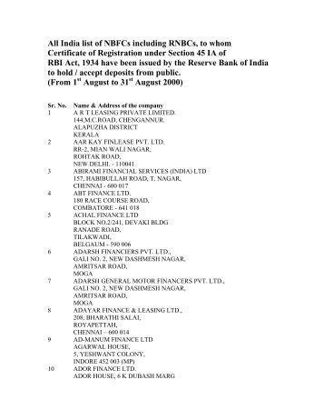 All India list of NBFCs including RNBCs, to whom Certificate of ...