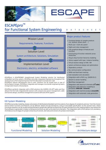 ESCAPEpro for Functional System Engineering ESCAPEpro for ...