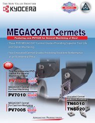 MEGACOAT Cermet - Kyocera Americas