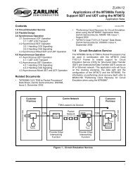 ZLAN-12 - Zarlink Semiconductor