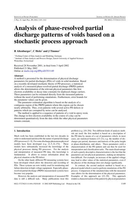 Analysis of phase-resolved partial discharge patterns of voids based ...