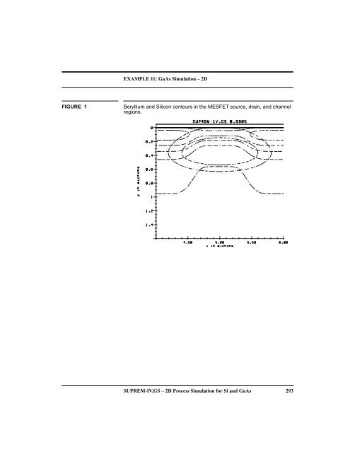 EXAMPLE 17: Full.Coupled Diffusion 312 SUPREM-IV.GS – 2D ...