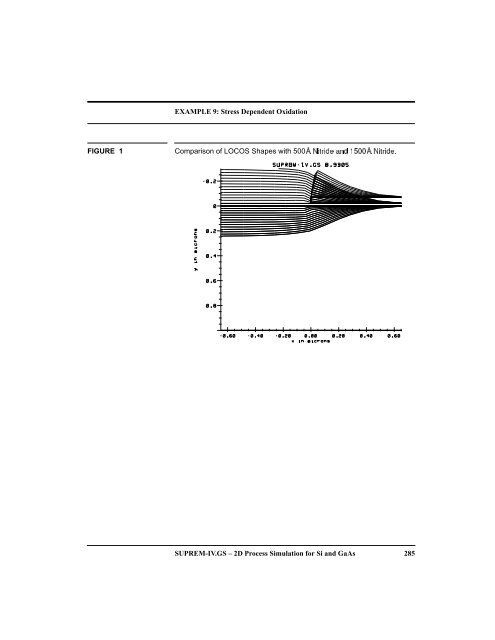 EXAMPLE 17: Full.Coupled Diffusion 312 SUPREM-IV.GS – 2D ...