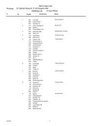 Nennungs-Liste 01 Sprinprüfung Kl. S mit Siegerrunde