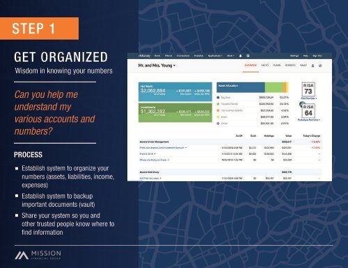 MFG Brochure 2022