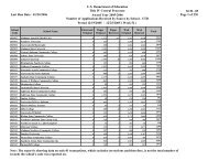 2005-2006 Applications for the Current Quarter in - IFAP - U.S. ...