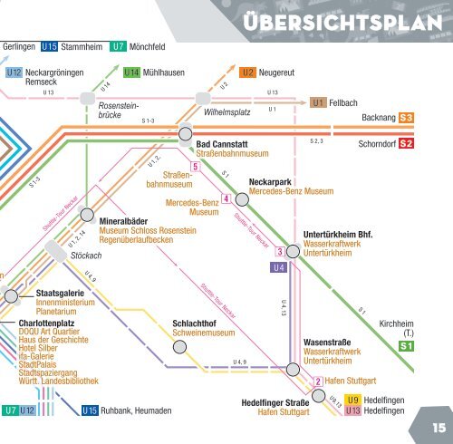 Lange Nacht der Museen Stuttgart - Programm