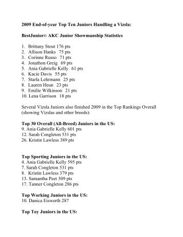 2009 End-of-year Top Ten Juniors Handling a Vizsla: BestJunior ...