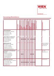 Incoming Reisebüros - B2B Service for the tourism industry - Vienna