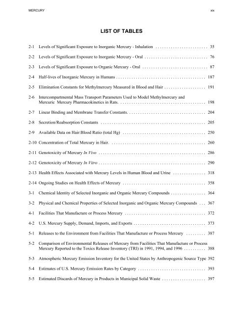 revised final - Agency for Toxic Substances and Disease Registry ...