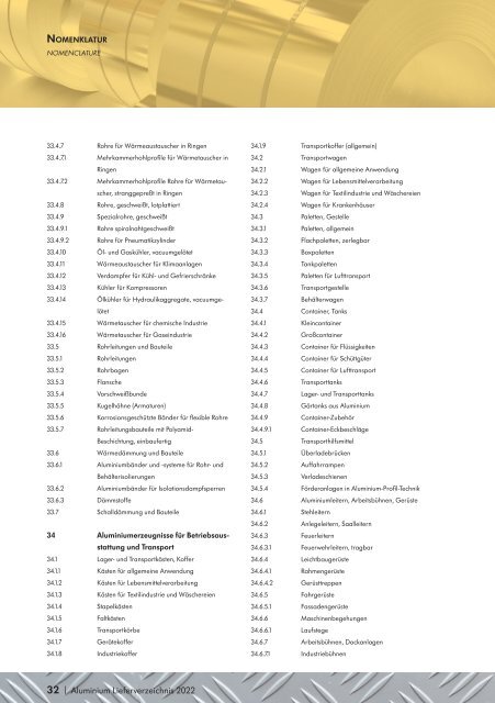 Aluminium_Lieferverzeichnis_2022_Leseprobe