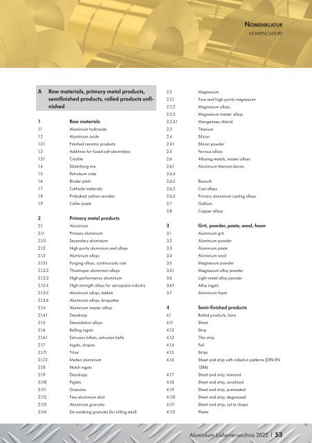Aluminium_Lieferverzeichnis_2022_Leseprobe