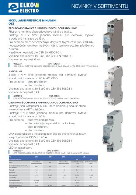 Výběr z novinek v sortimentu na centrálním skladě – 1/22