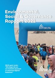 Environmental, Social & Governa Rapport 2021