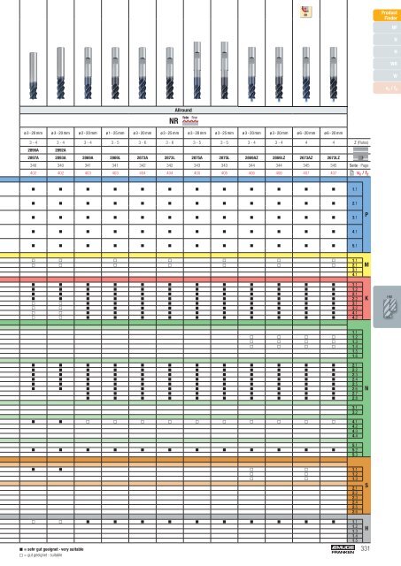 EMUGE FRANKEN 2022/24 GER/ENG