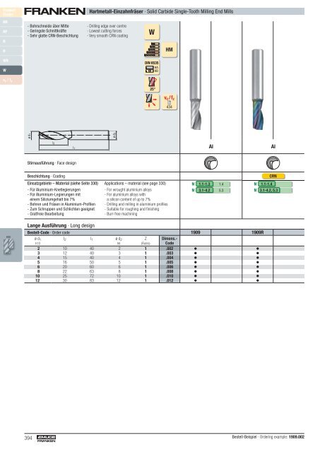 EMUGE FRANKEN 2022/24 GER/ENG