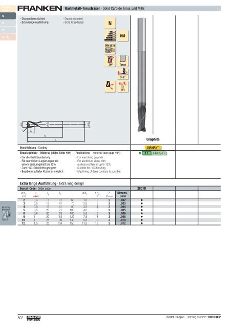 EMUGE FRANKEN 2022/24 GER/ENG