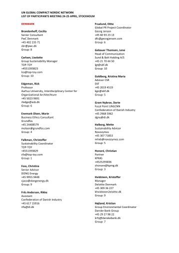 GCNN Stockholm List of Participants - Global Compact Nordic Network