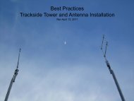 Best Practices Trackside Tower and Antenna Installation - Railroad ...