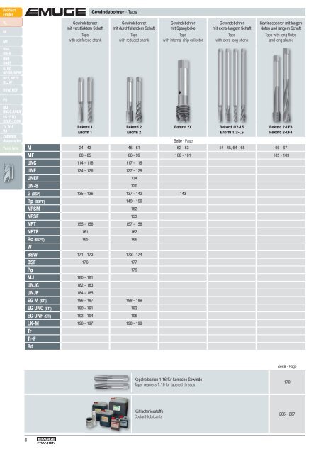 Katalog EMUGE FRANKEN PRECITOOL 2022-2024