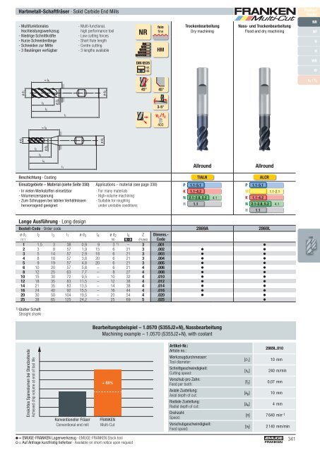 Katalog EMUGE FRANKEN PRECITOOL 2022-2024