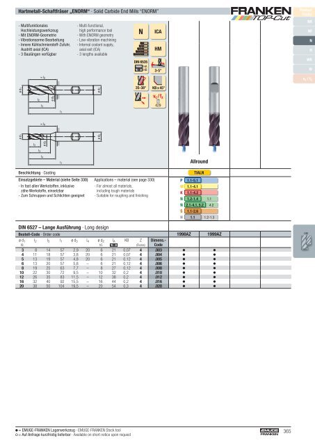 Katalog EMUGE FRANKEN PRECITOOL 2022-2024