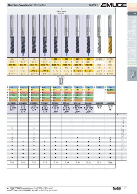 Katalog EMUGE FRANKEN PRECITOOL 2022-2024