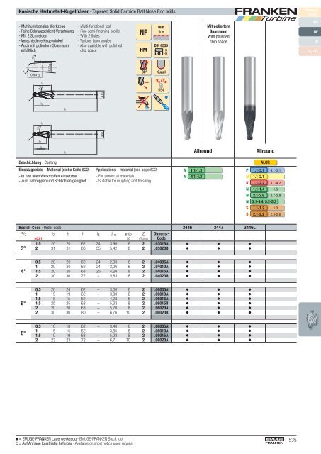 Katalog EMUGE FRANKEN PRECITOOL 2022-2024