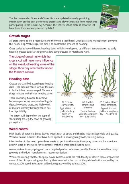 Making Grass Silage for Better Returns - Eblex