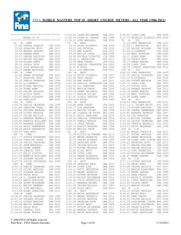 FINA WORLD MASTERS TOP 10 - SHORT COURSE METERS ...